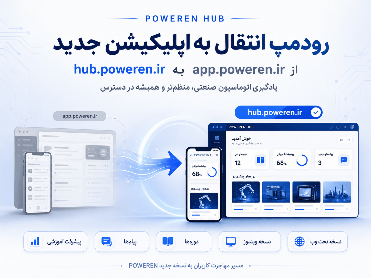 رودمپ انتقال به اپلیکیشن جدید